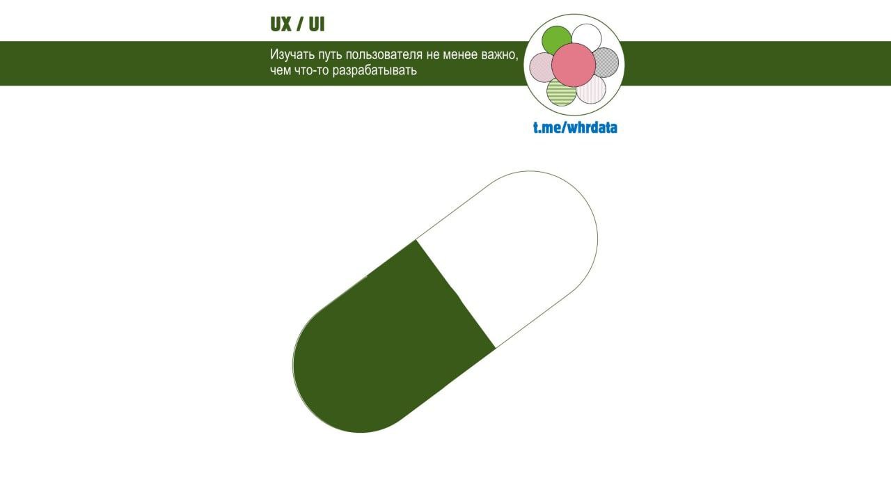 Фотография поста