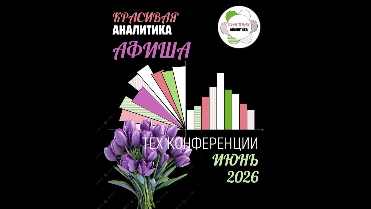 Фотография поста