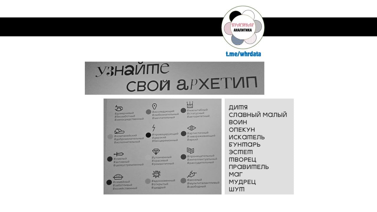 Фотография поста