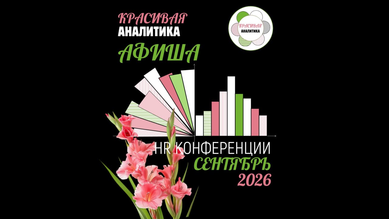 Фотография поста