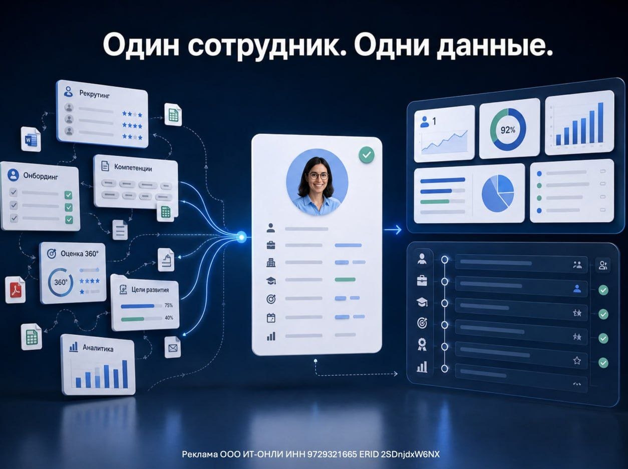 Есть довольно нелепая штука в HR: компания... image preview