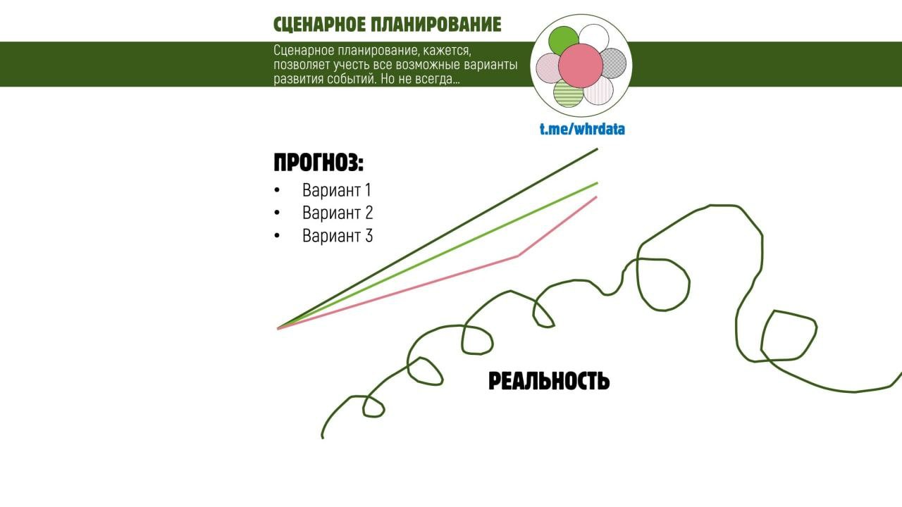 Чем заняться hr аналитику? image preview