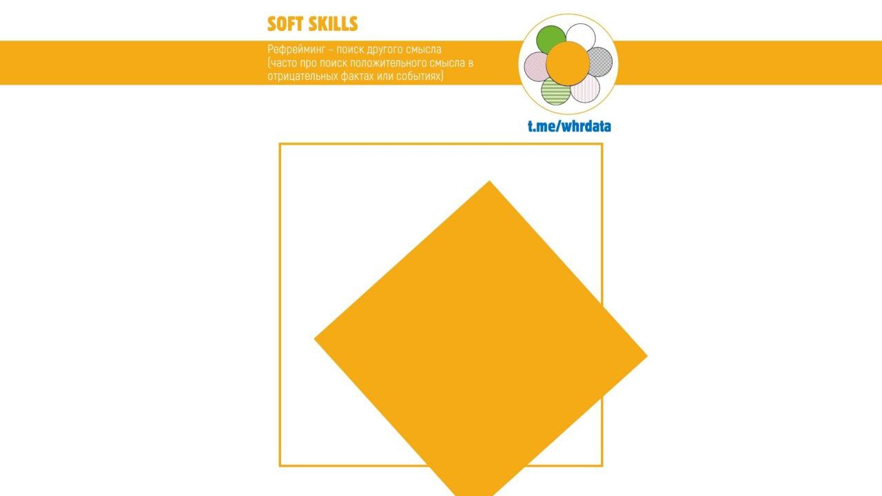 Фотография поста