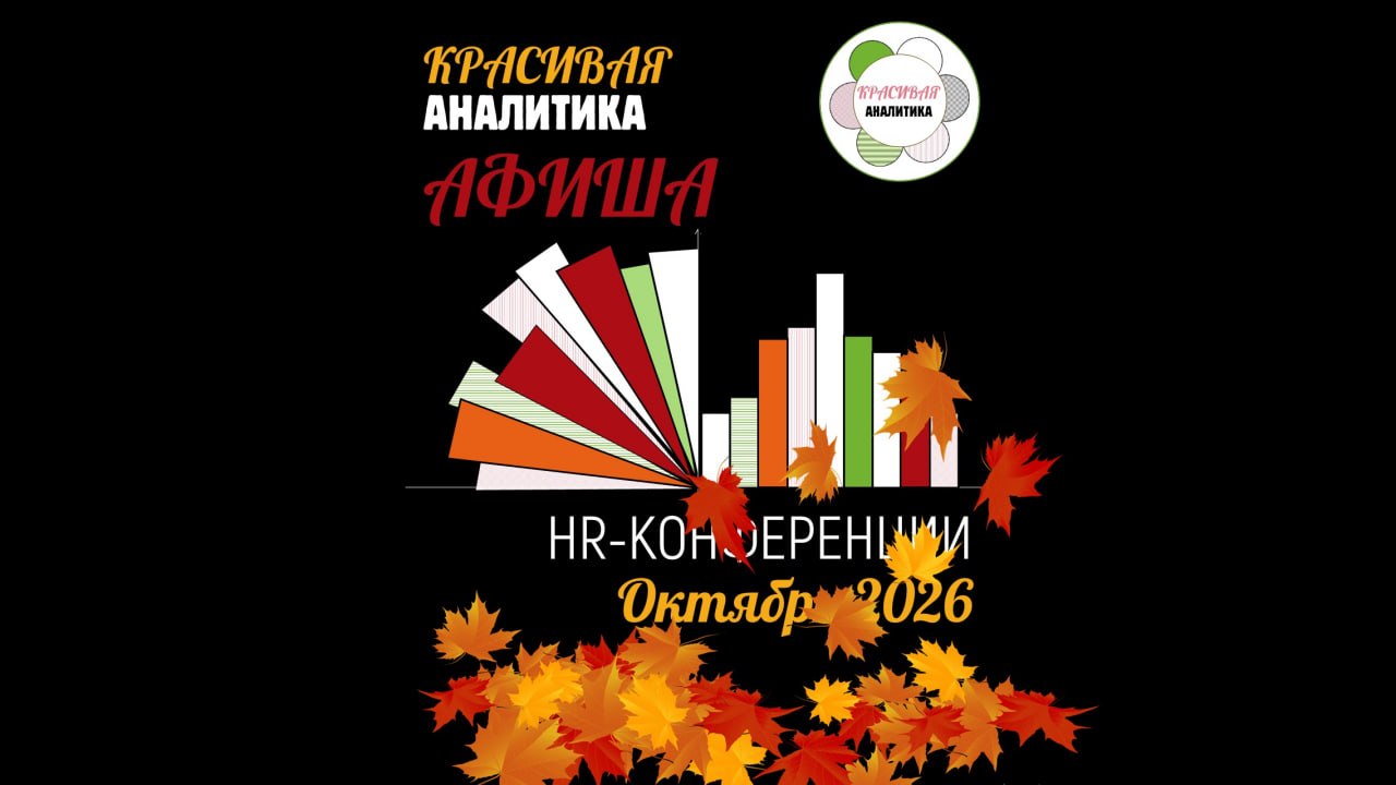 Фотография поста