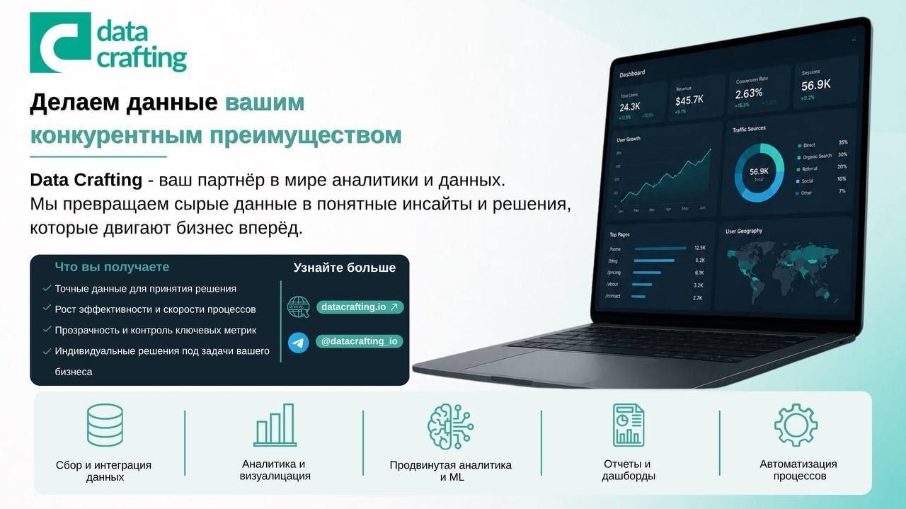 Большинство компаний принимают решения на... image preview