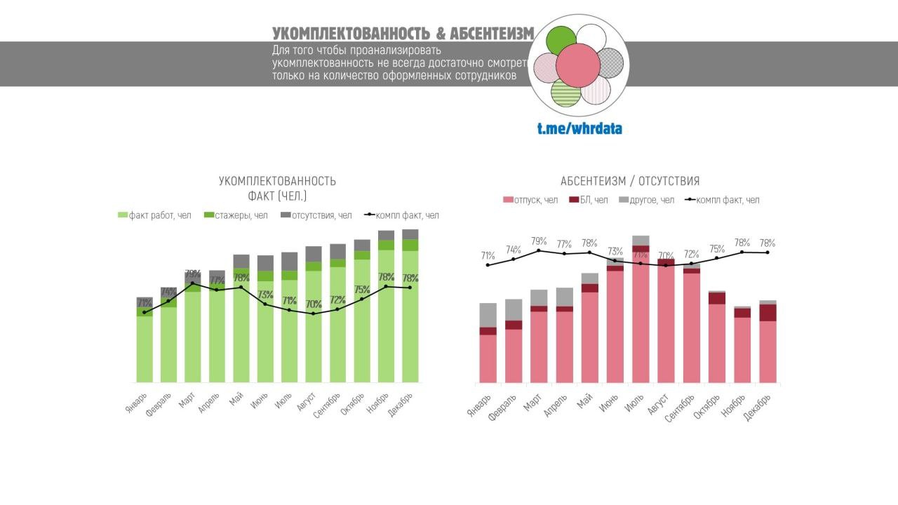 Реальная укомплектованность image preview