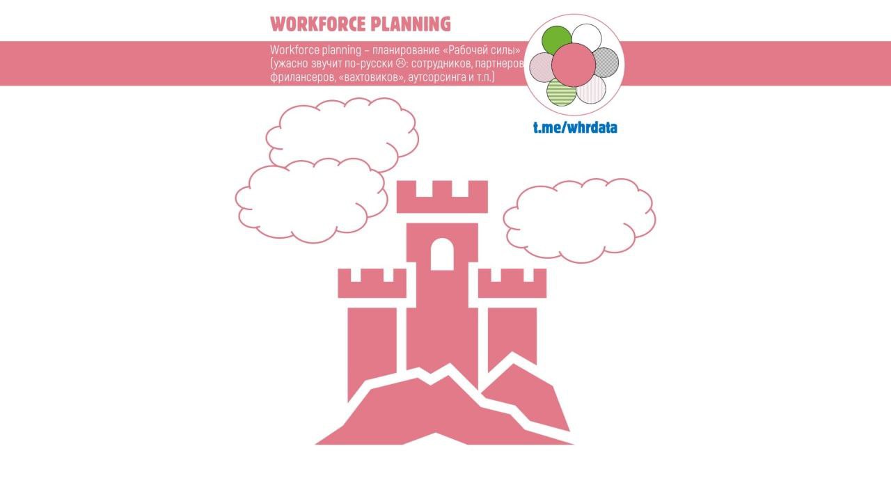 Фотография поста