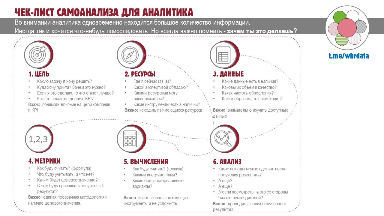 Аналитики – люди творческие. image preview