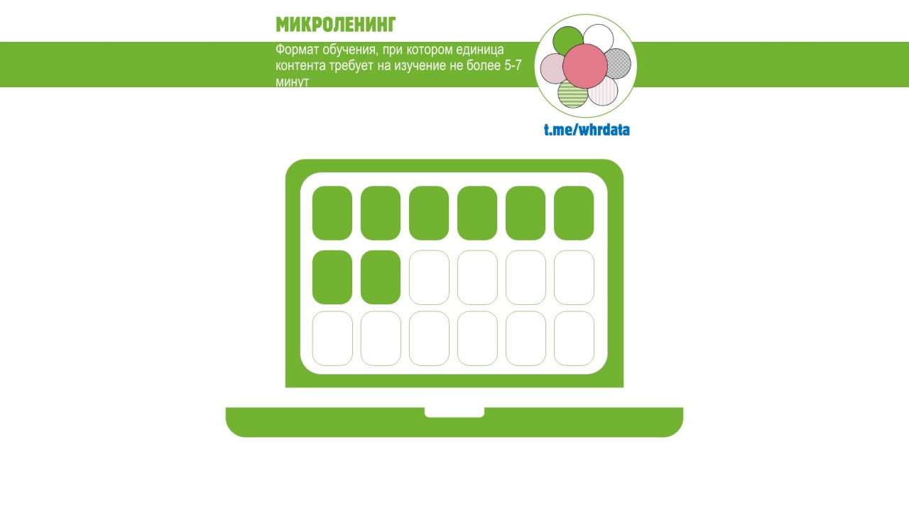 Микроленинг image preview