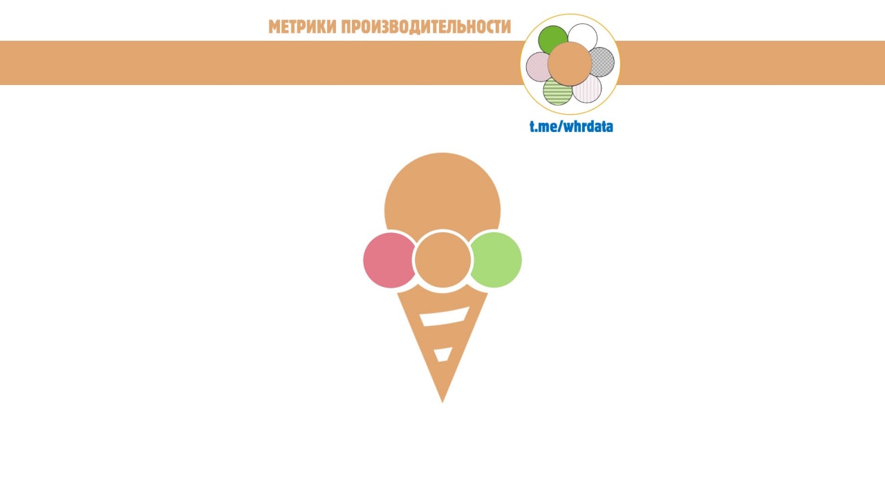 Фотография поста