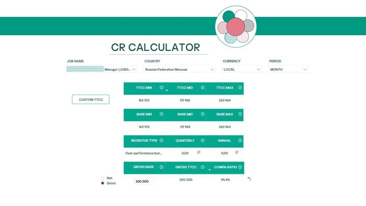 CR Calculator – калькулятор CompaRatio в HR image preview