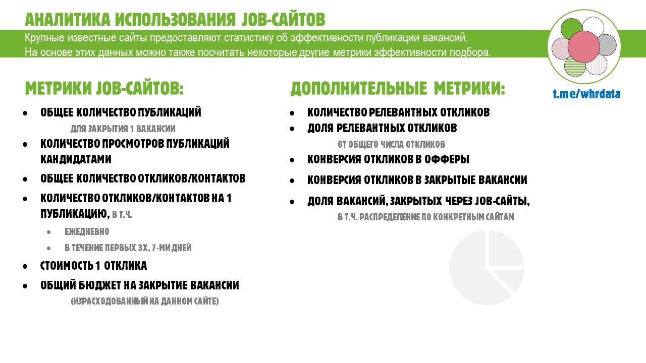 Фотография поста