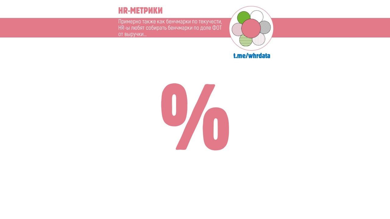 "Какая у вас доля ФОТ от выручки?" image preview