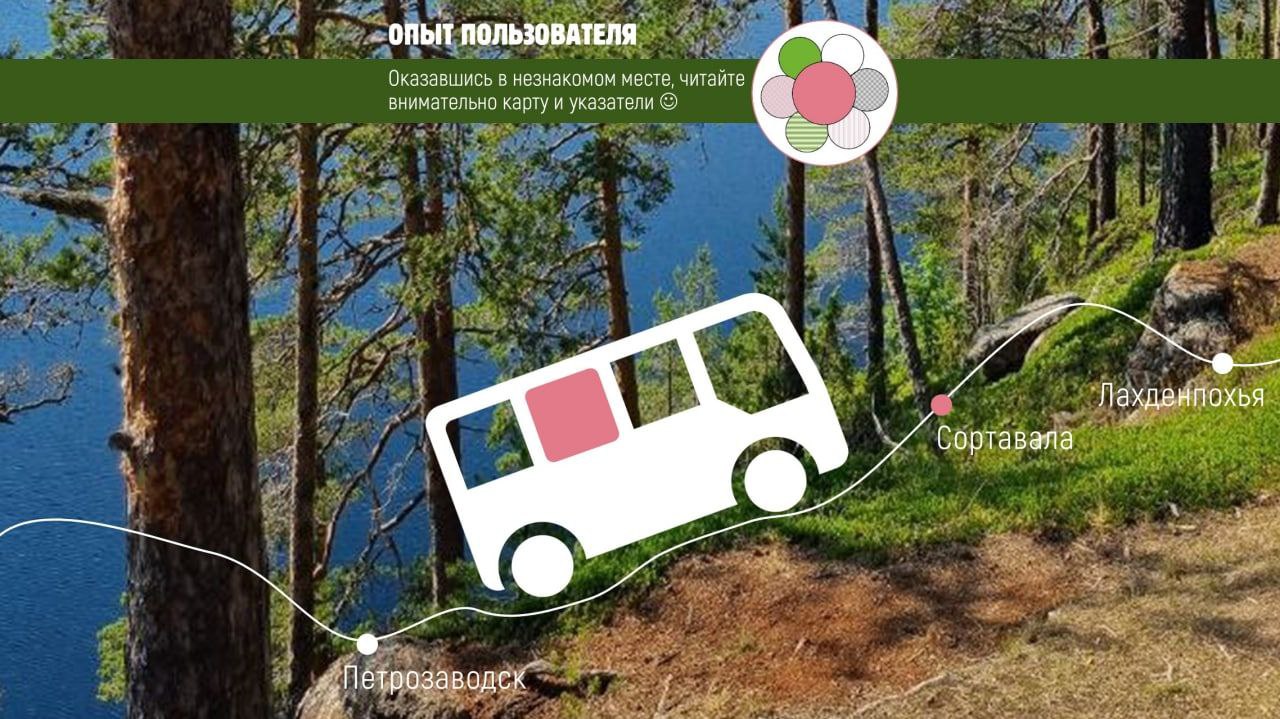 Фотография поста