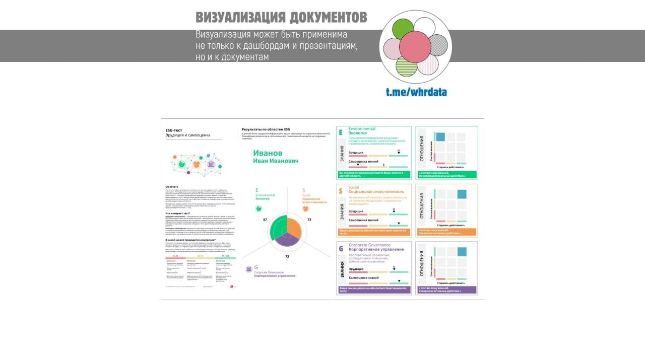 Оформление отчетов image preview