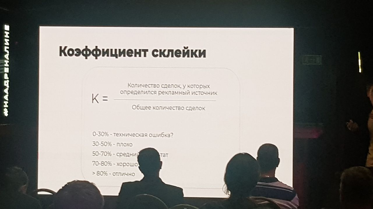 Фотография поста