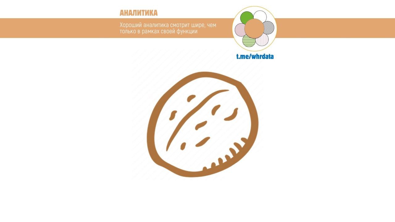 Фотография поста