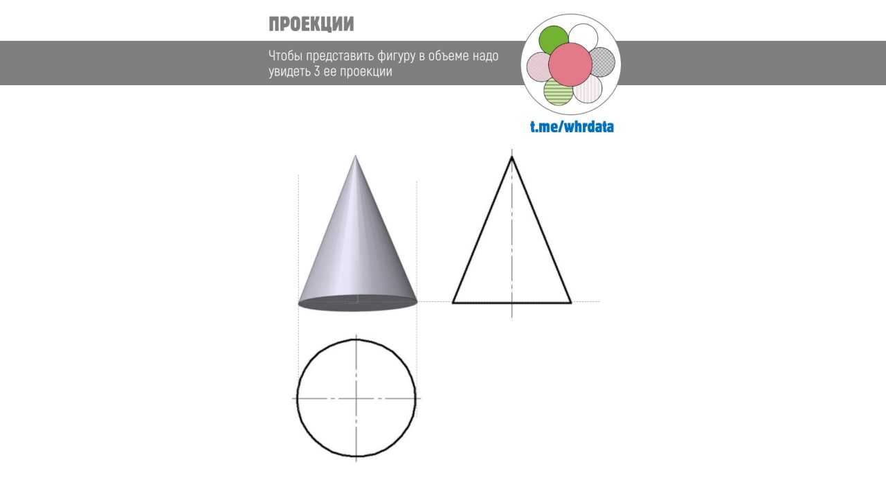 Фотография поста