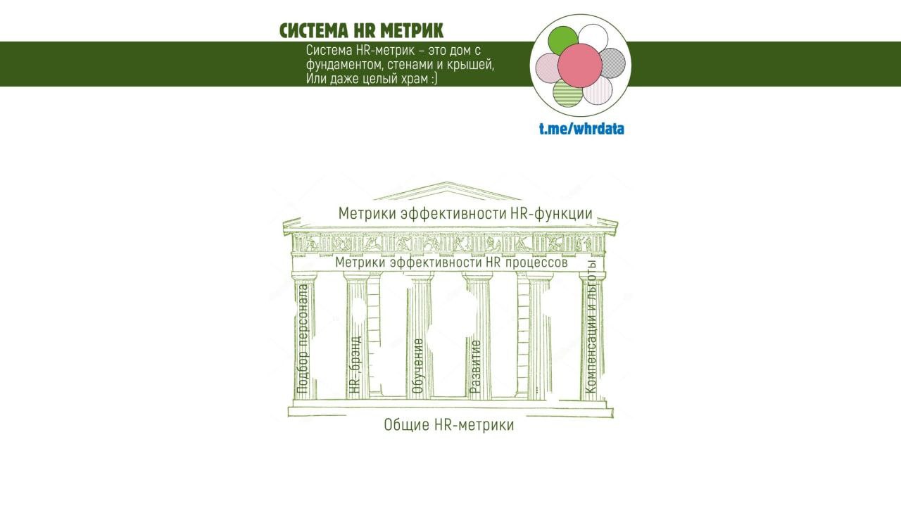 Система HR метрик - 2 image preview