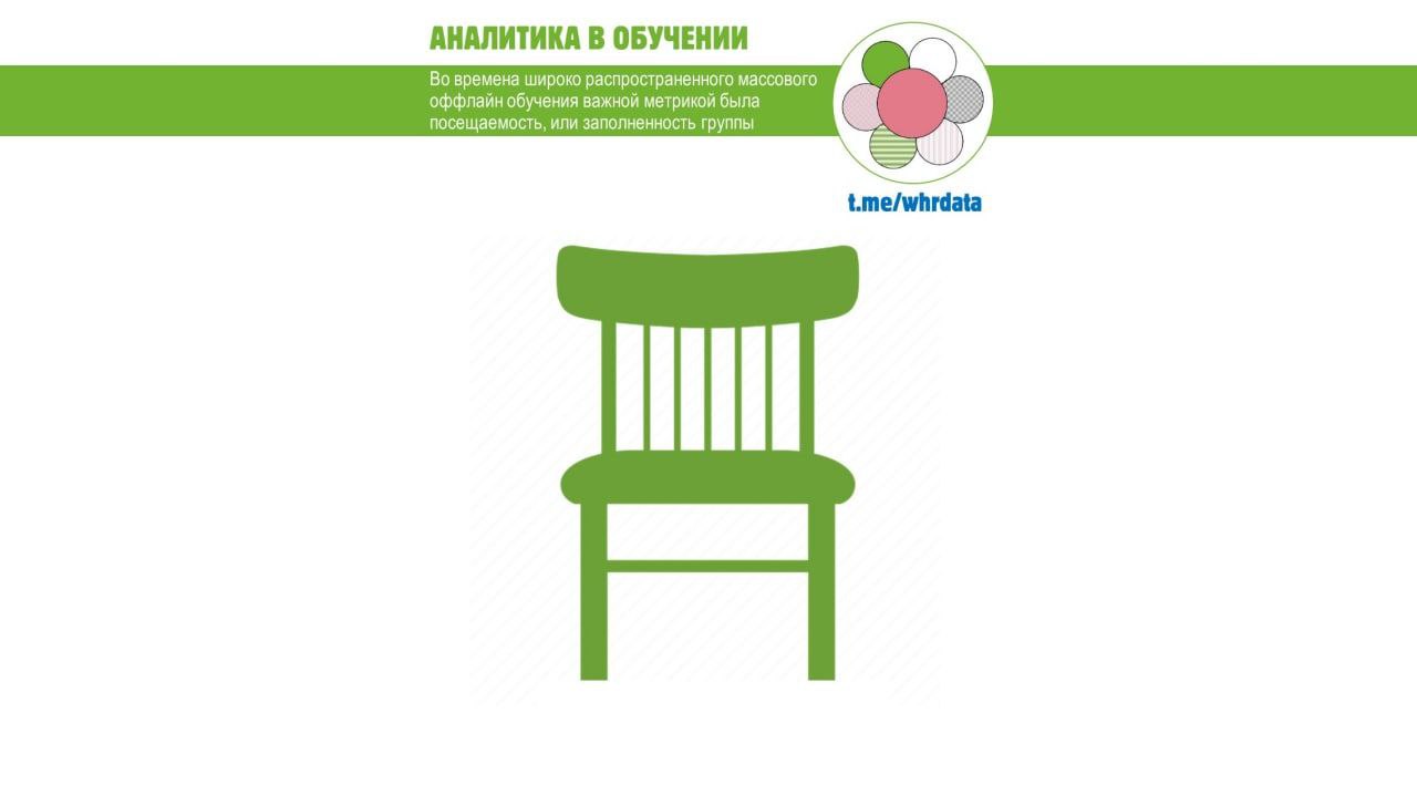 Заполненность учебной группы image preview