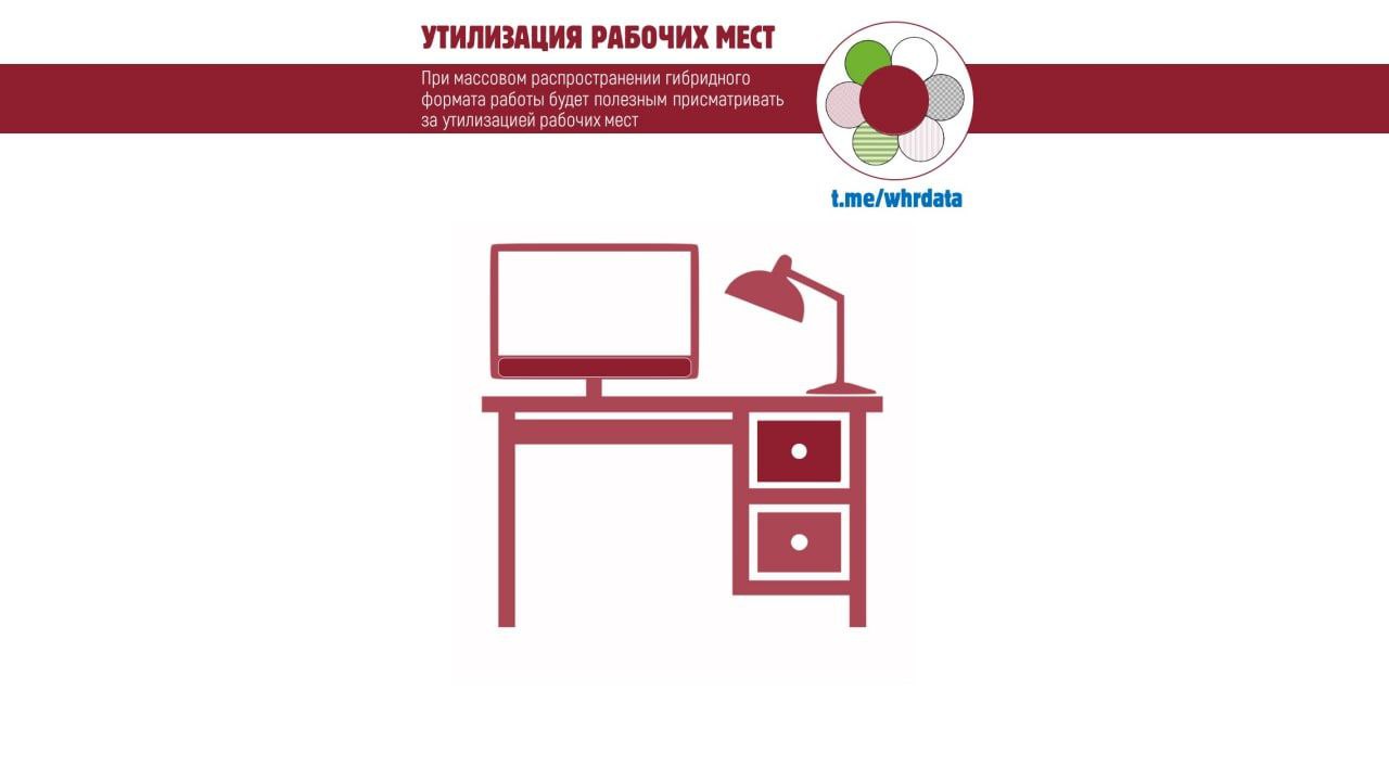 Фотография поста