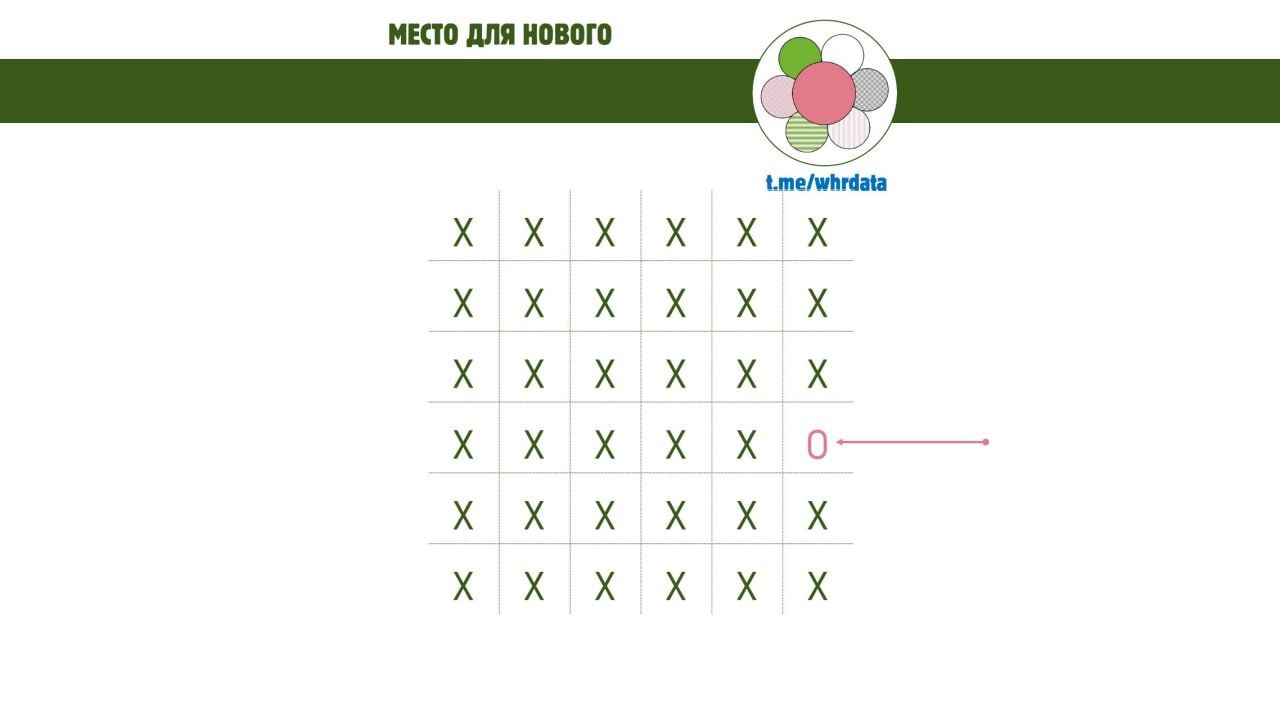 Место для нового image preview