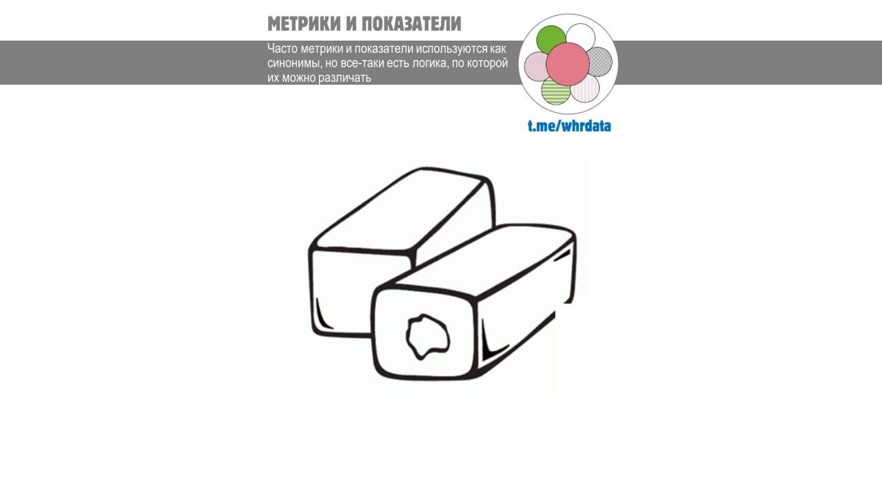 Фотография поста