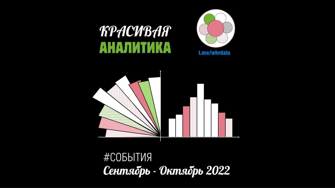 Ключевые конференции сентября image preview