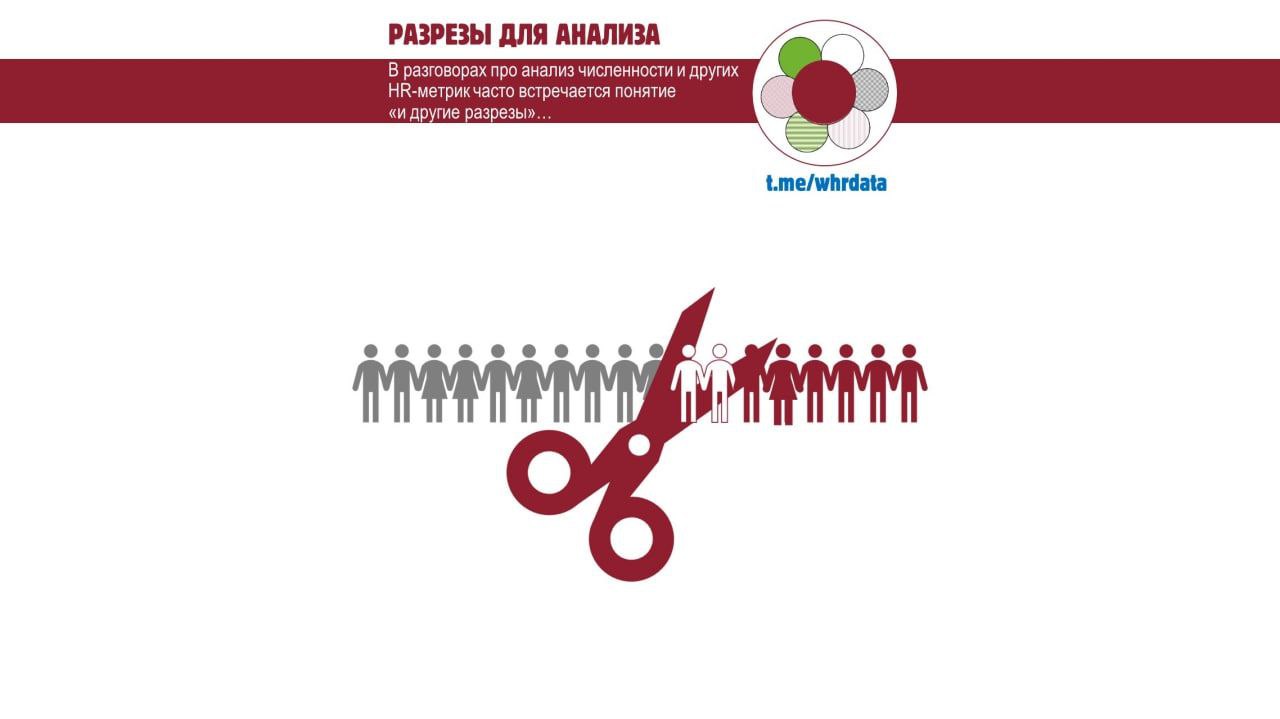 Фотография поста