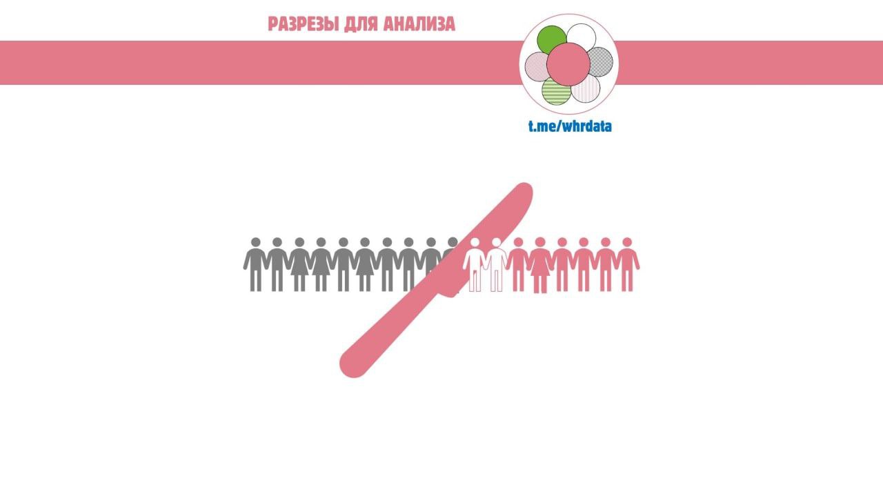 Разрезы для анализа, ч.2 image preview