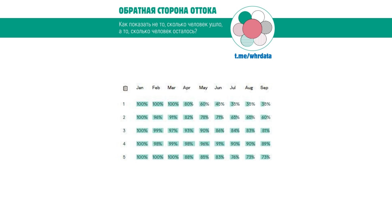 Фотография поста
