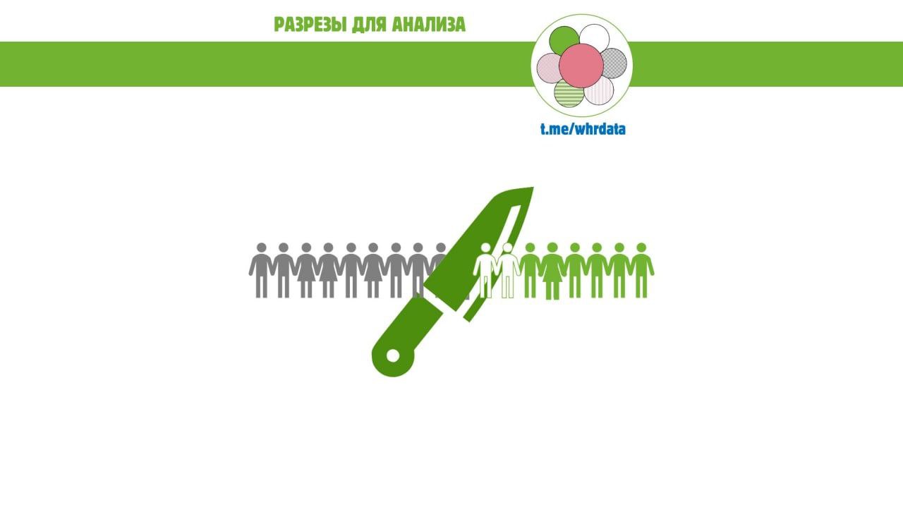 Разрезы для анализа, ч.3 image preview