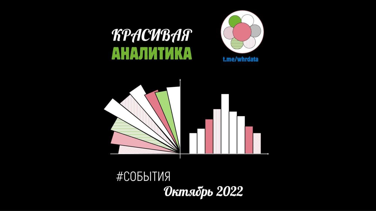 Афиша мероприятий HR‑аналитика октябрь 2022 image preview