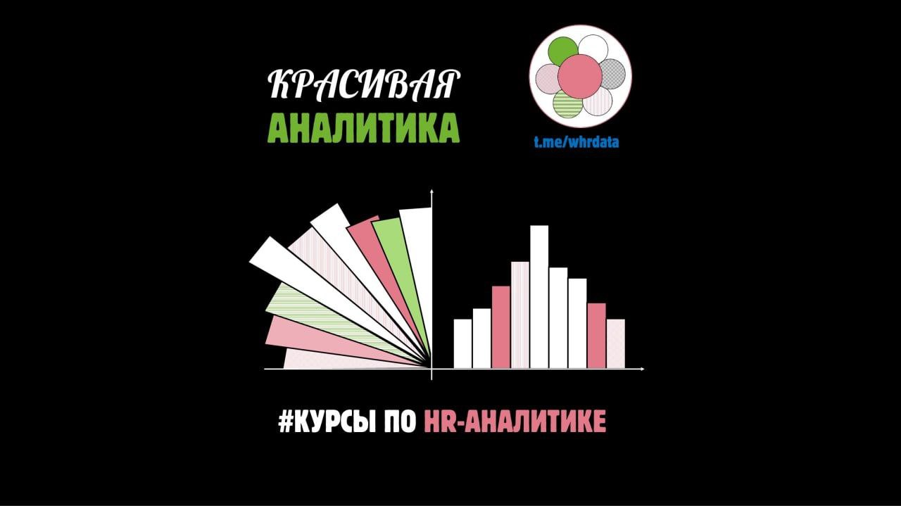 HR‑аналитика: курсы Skillbox, дашборд от Колоколов image preview