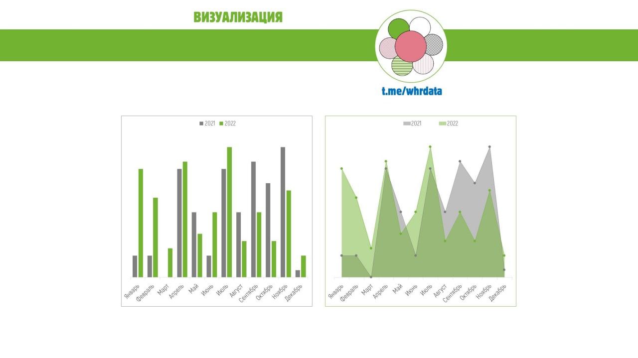 Визуализация прозрачностью image preview