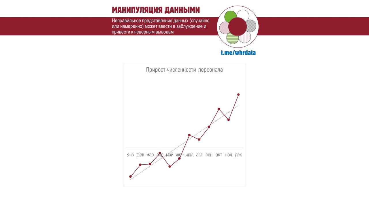 Манипуляция данными: формулировки интерпретации image preview