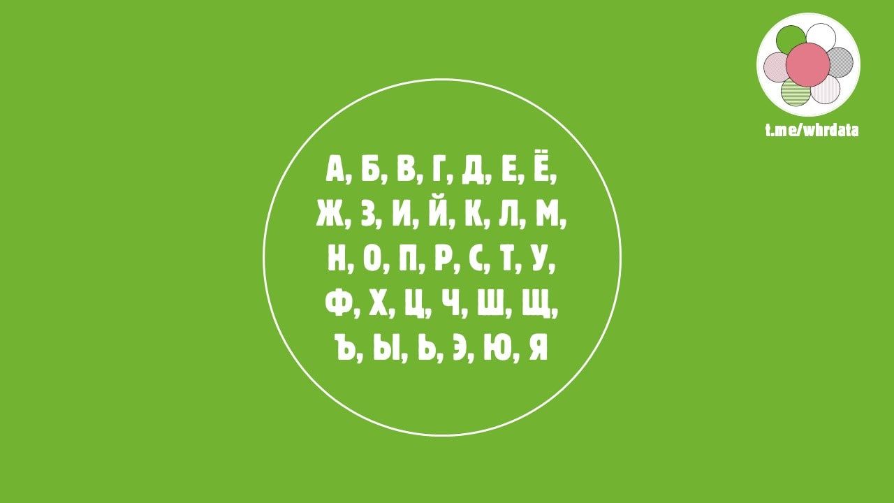 Фотография поста