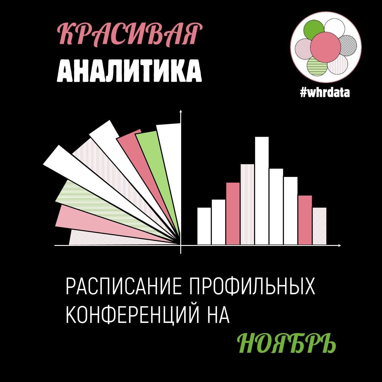 Фотография поста