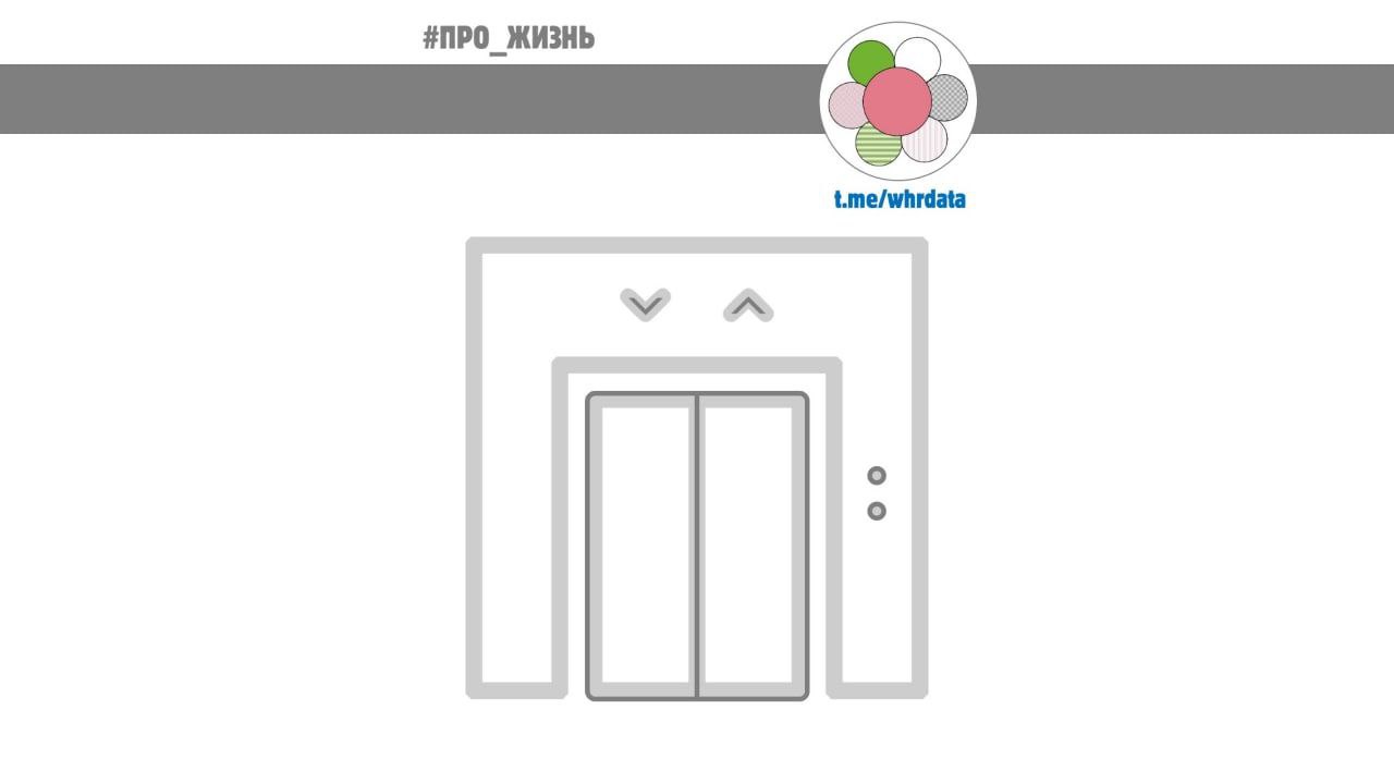 Последовательно или параллельно? image preview