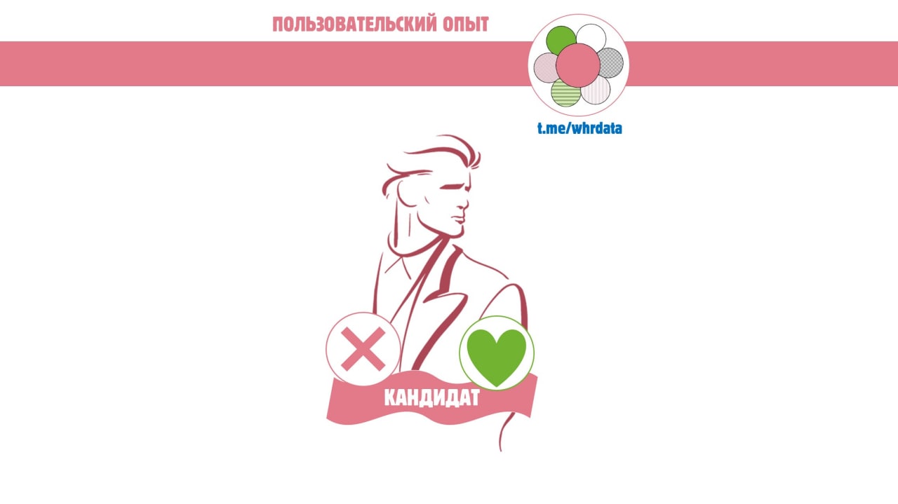 UX/UI идеи для ATS и подбора image preview