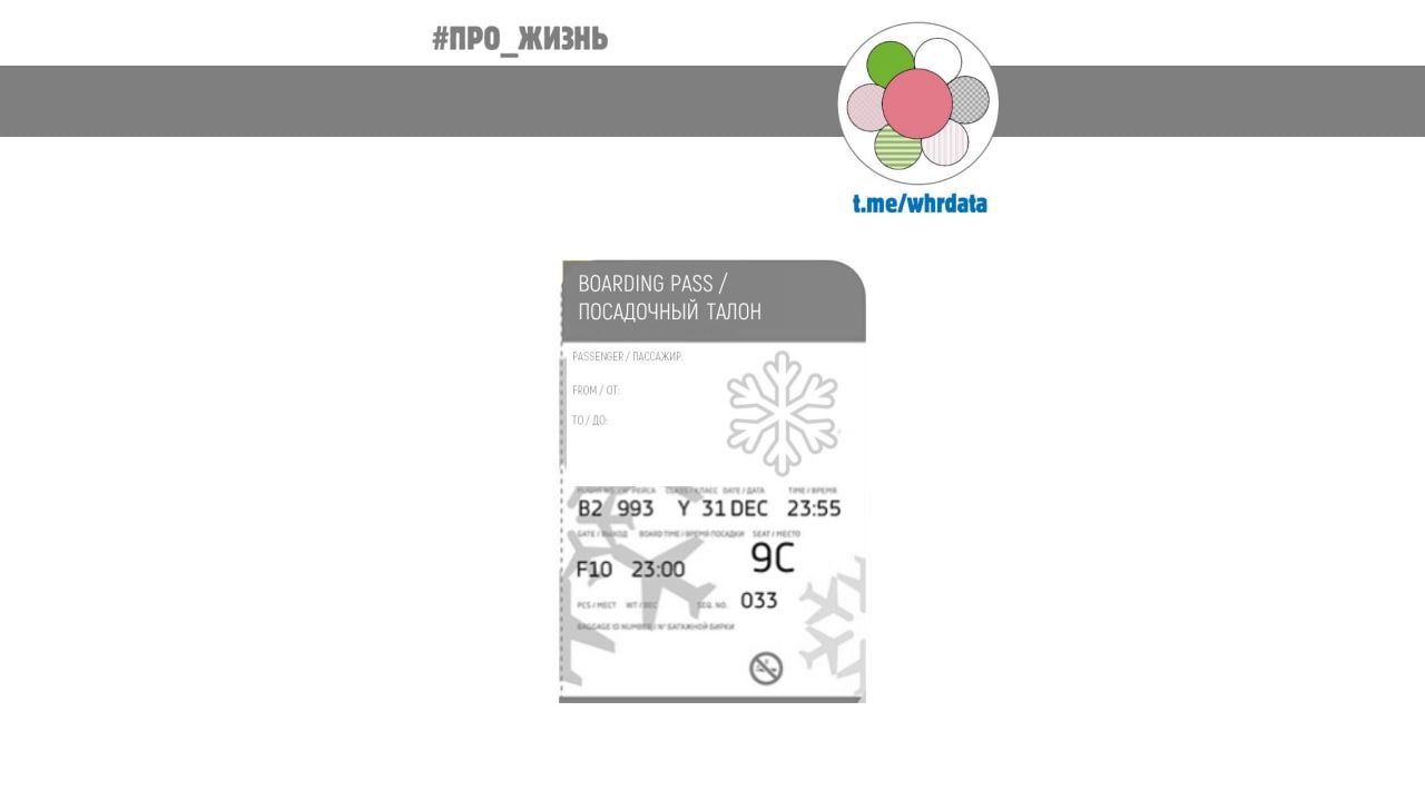 Фотография поста