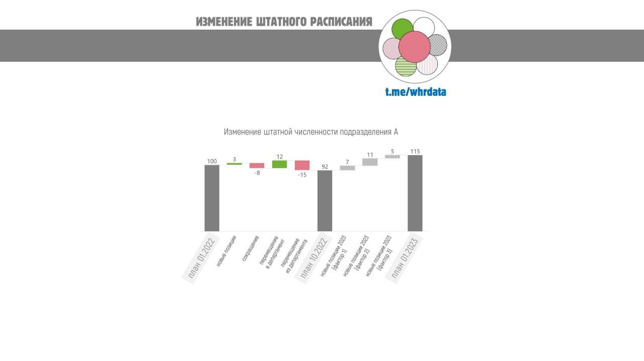 Изменение ШР image preview