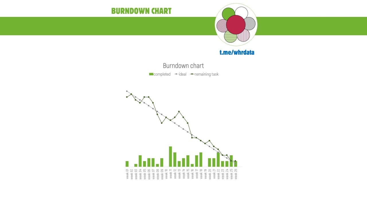 Фотография поста