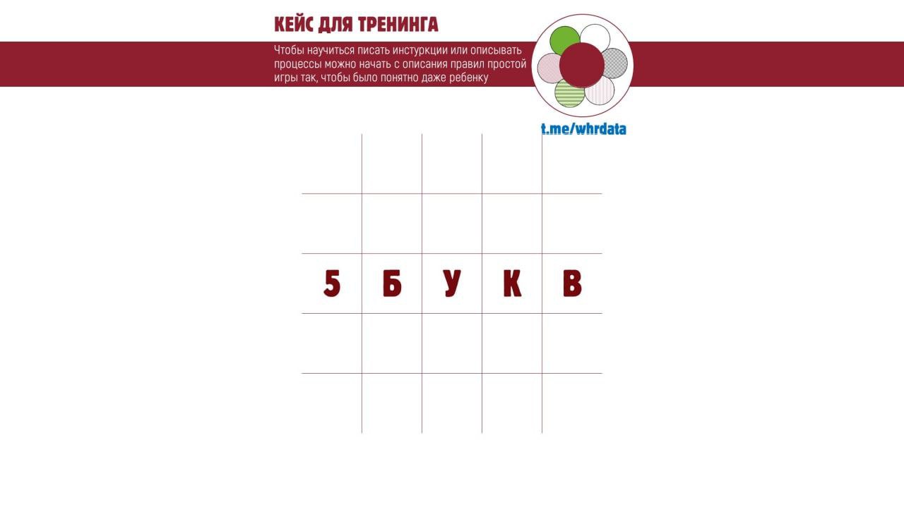 Фотография поста