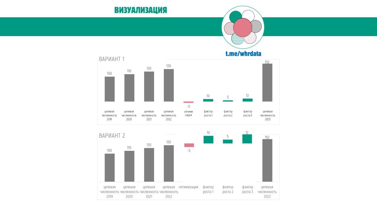 Фотография поста