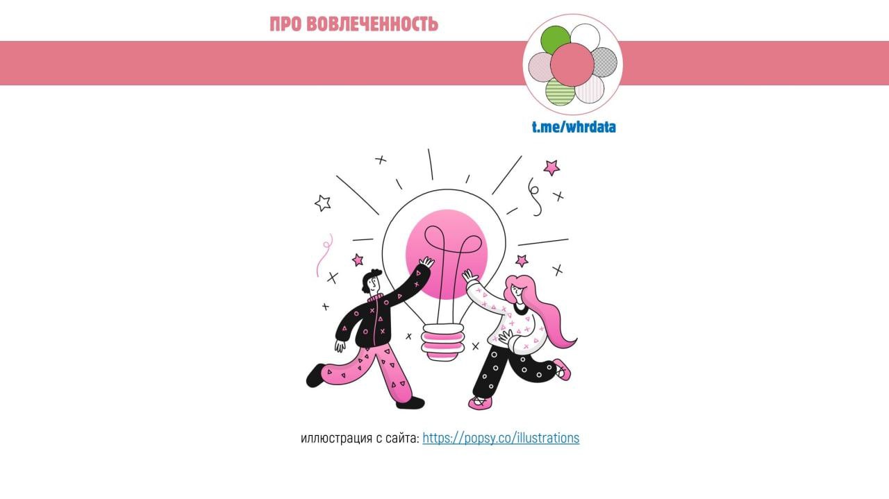 Фотография поста