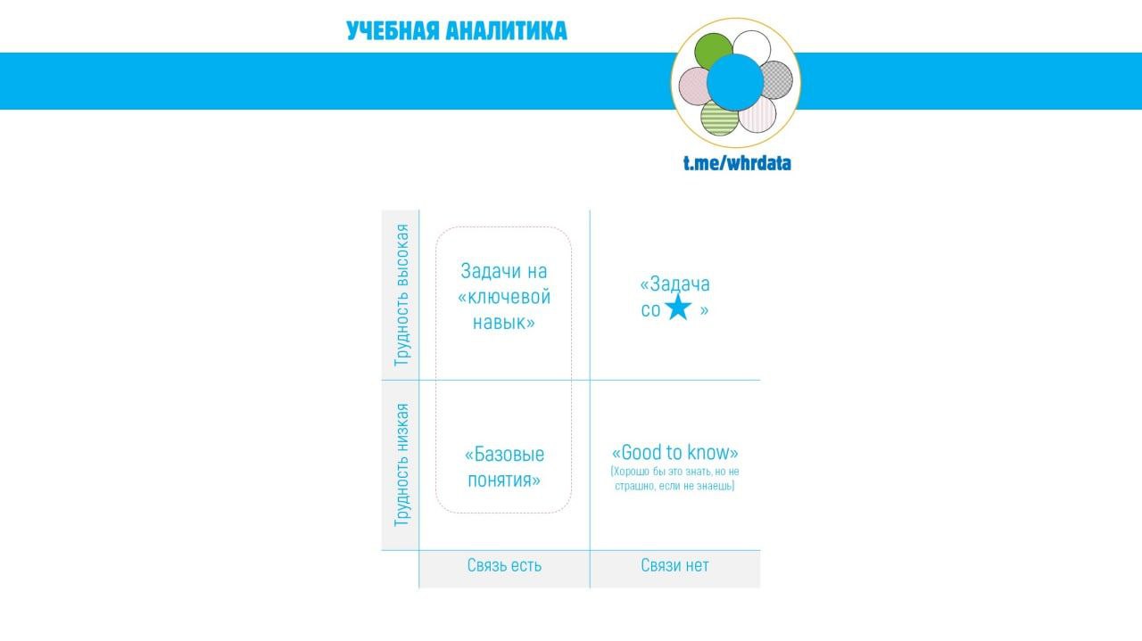 #заметки выступление Дмитрия Аббакумова image preview