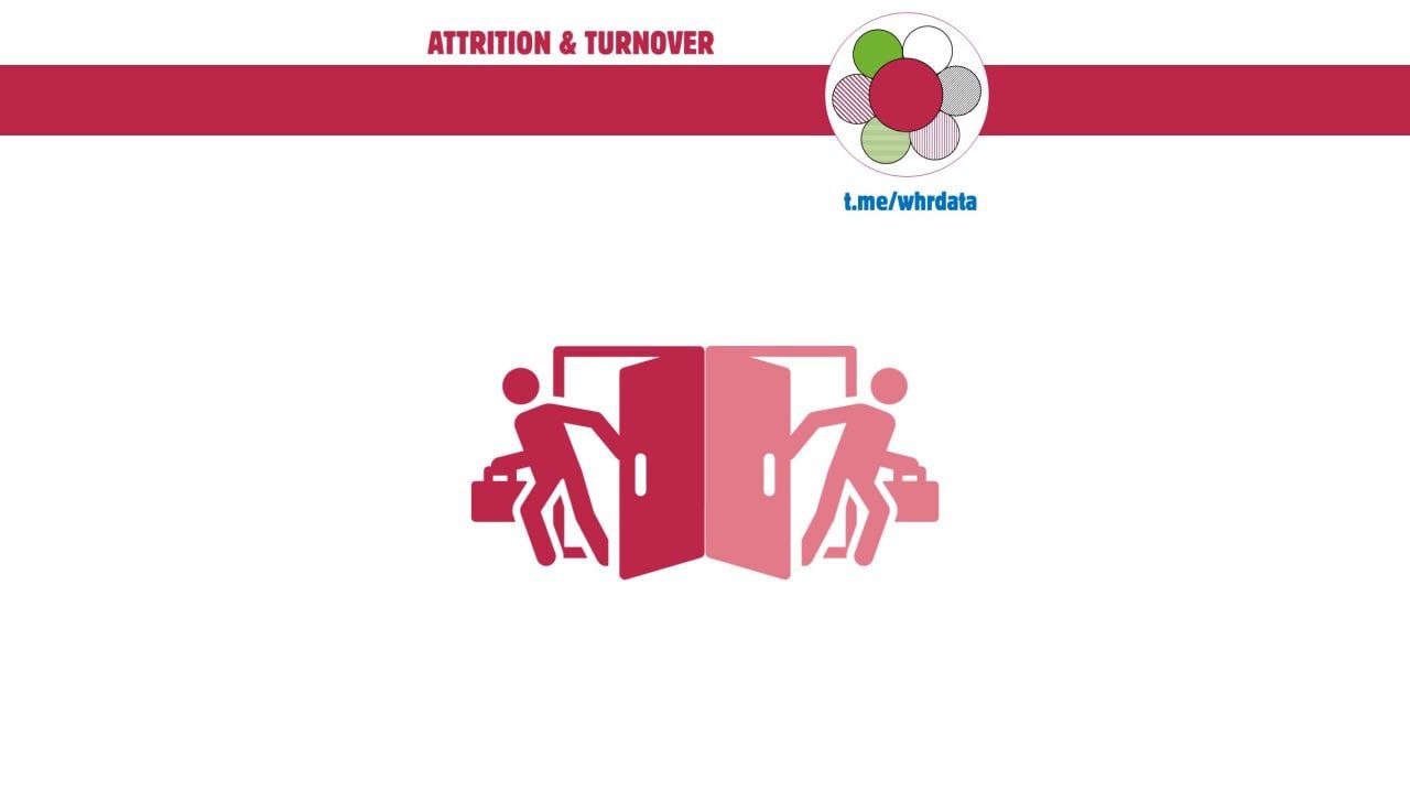 Attrition и Turnover: различия и причины image preview