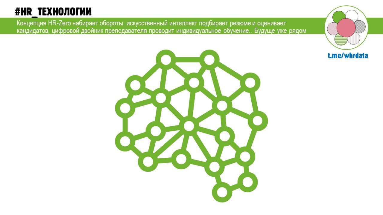 HR-Zero image preview