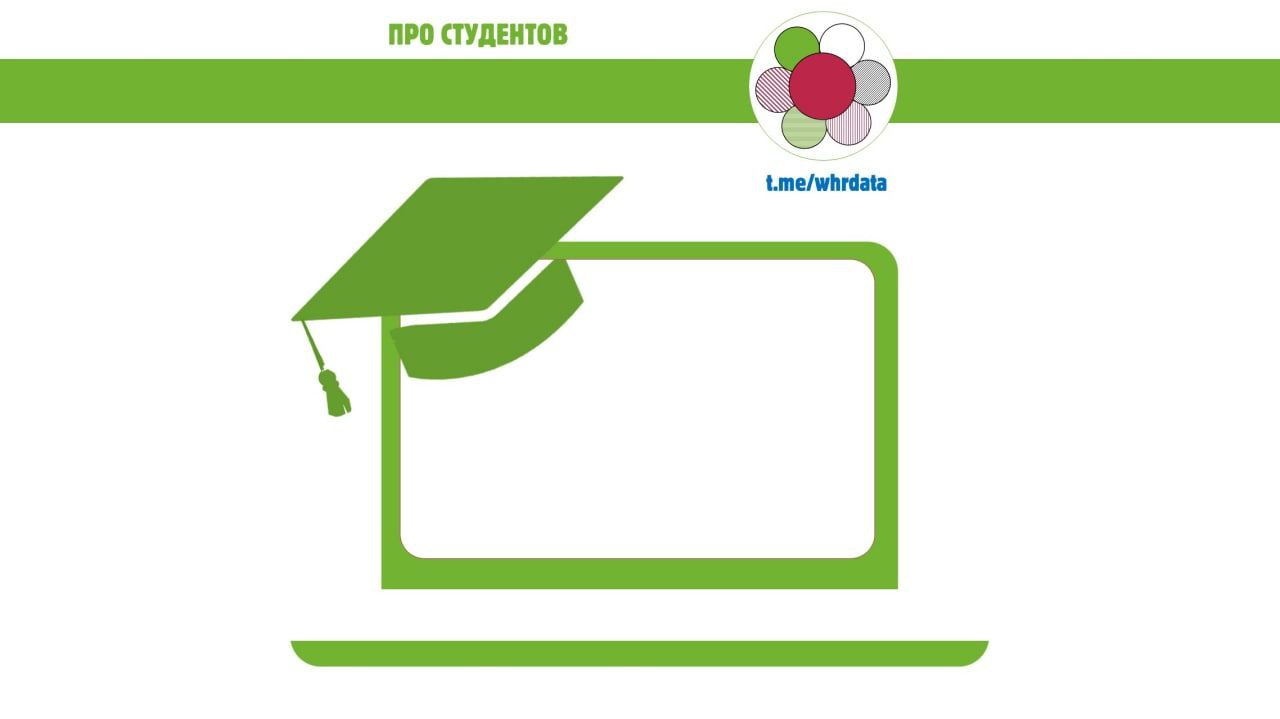 как подготовить презентацию студентов HR в 2023 image preview